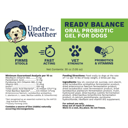 Product label for Under the Weather Ready Balance Oral Probiotic Gel for dogs with text and graphics.